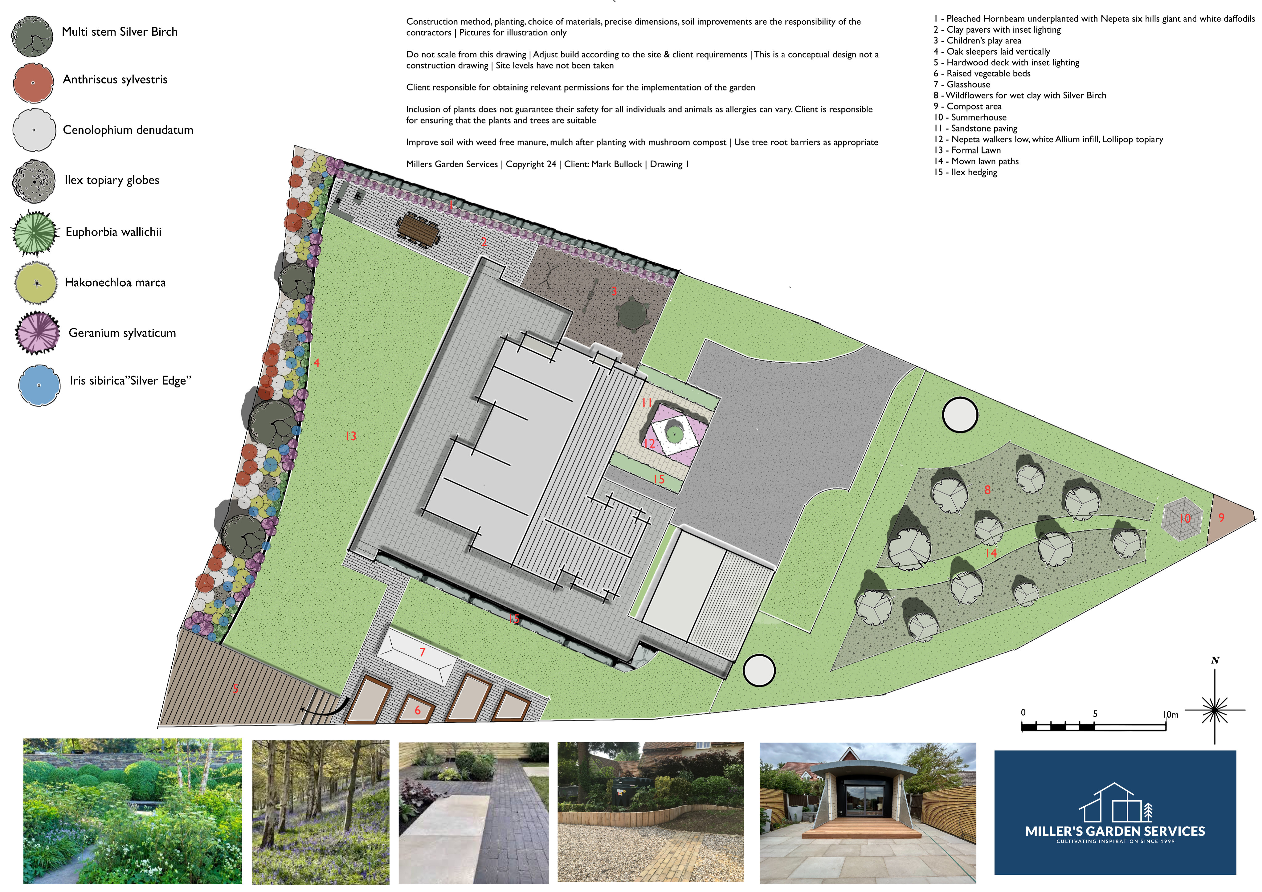 Family Garden Design 