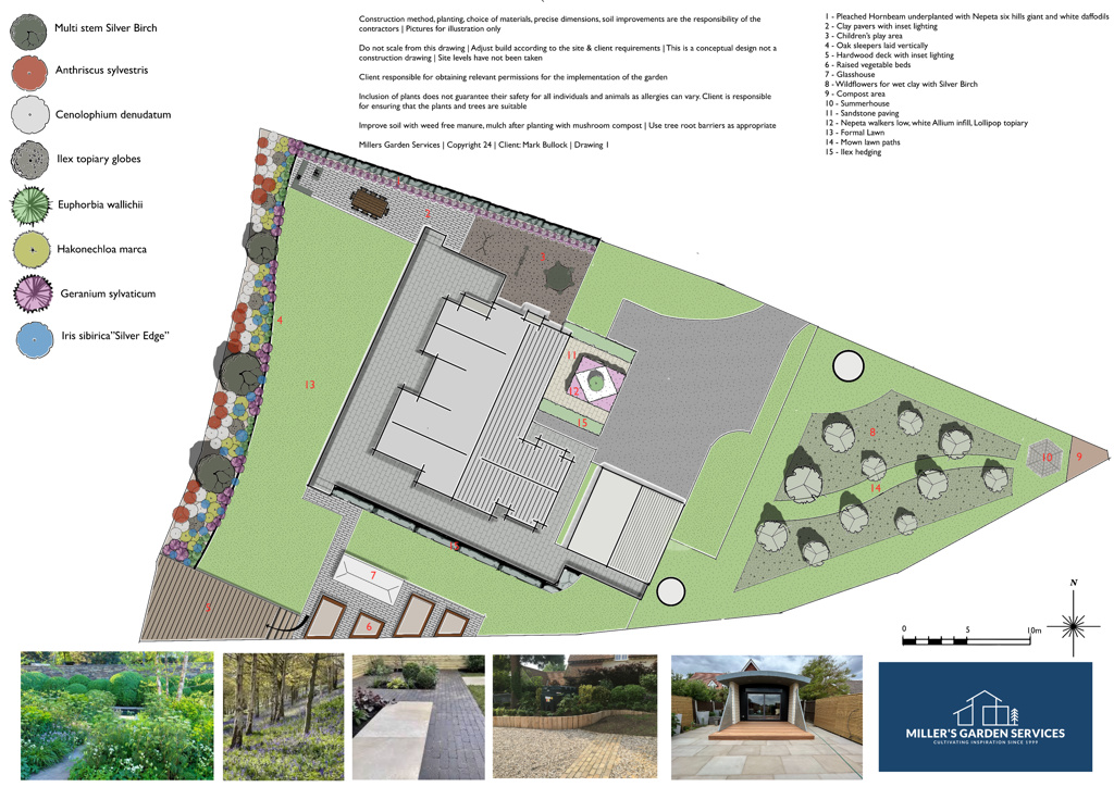 Family Garden Design