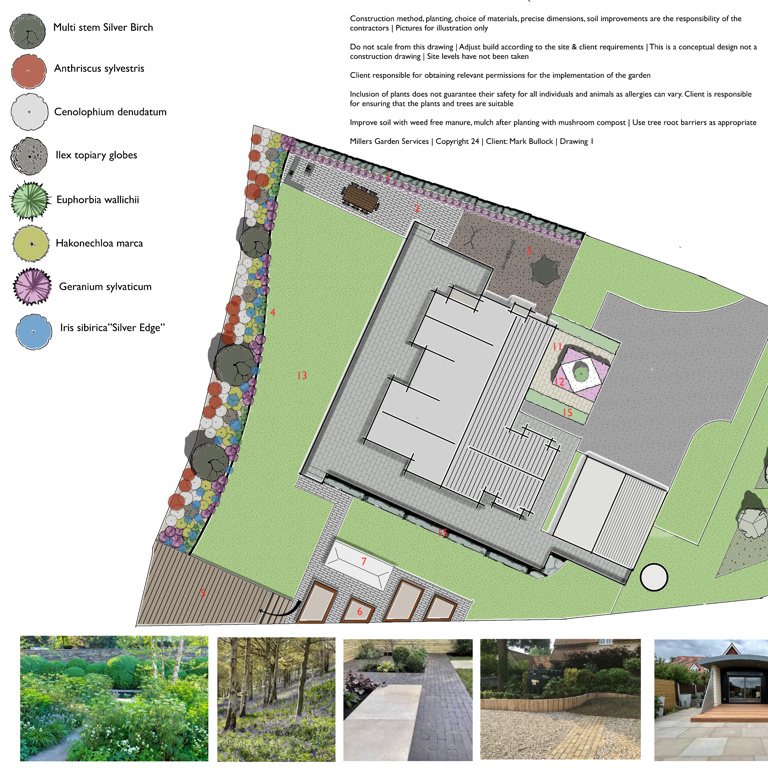 Family Garden Design