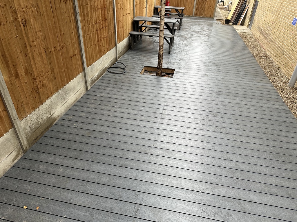 Overview of staff area