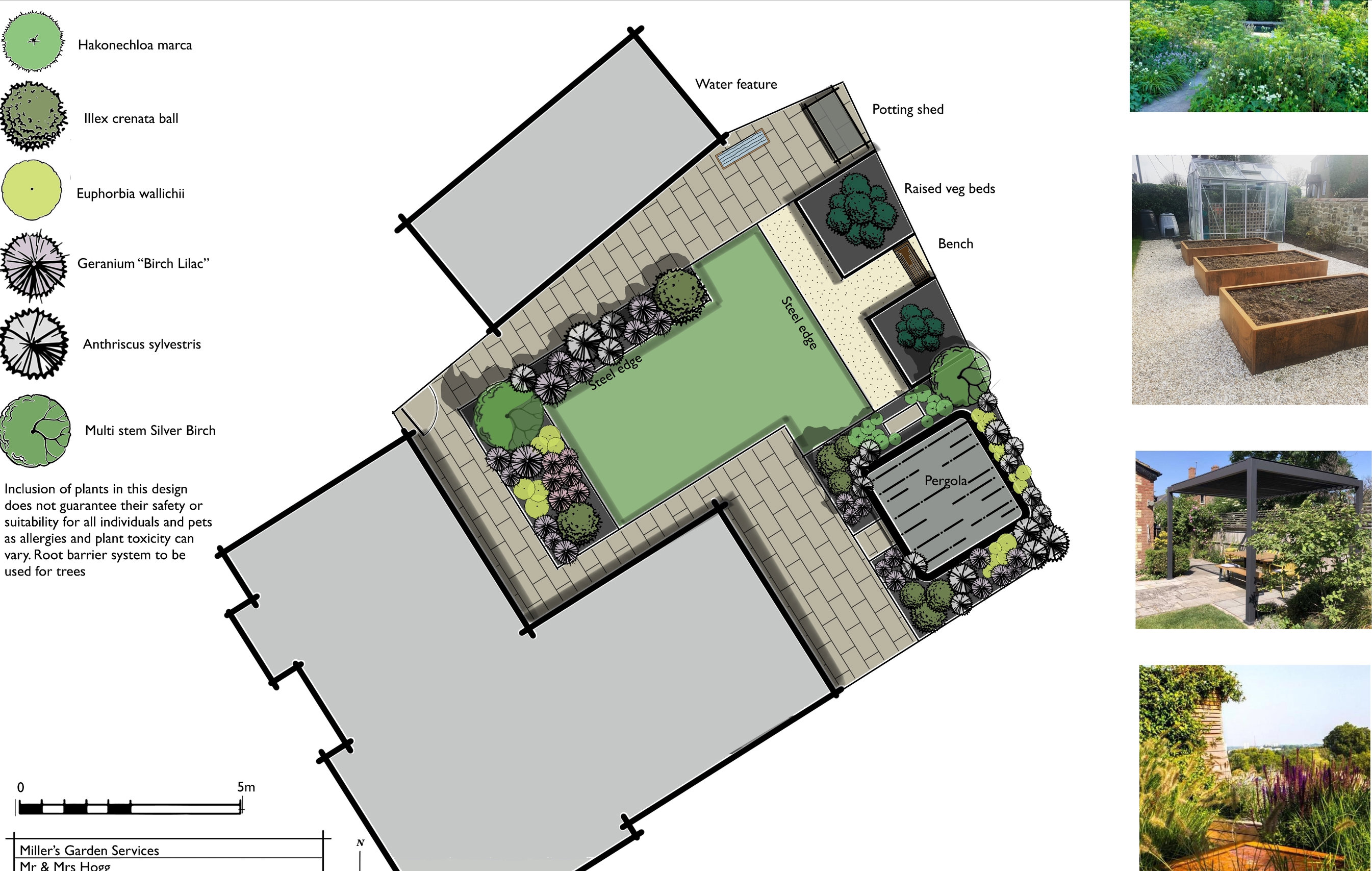 New build garden design 