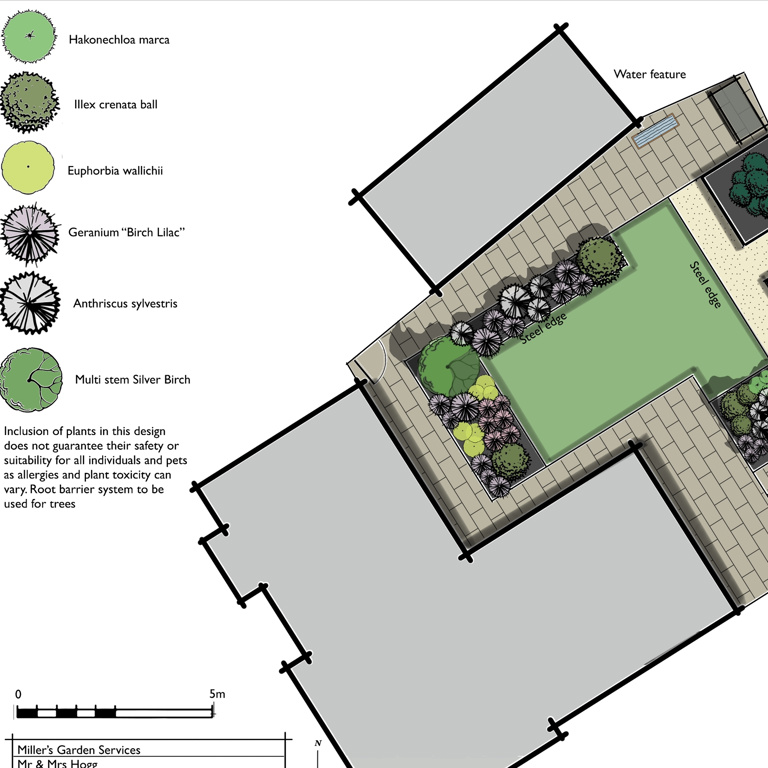 New build garden design