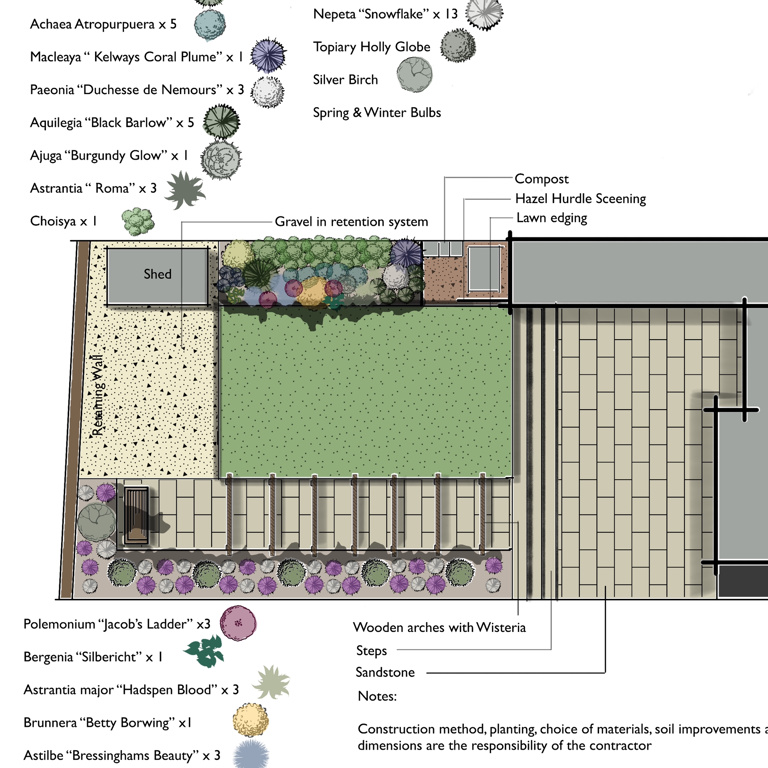 Formal Garden Design
