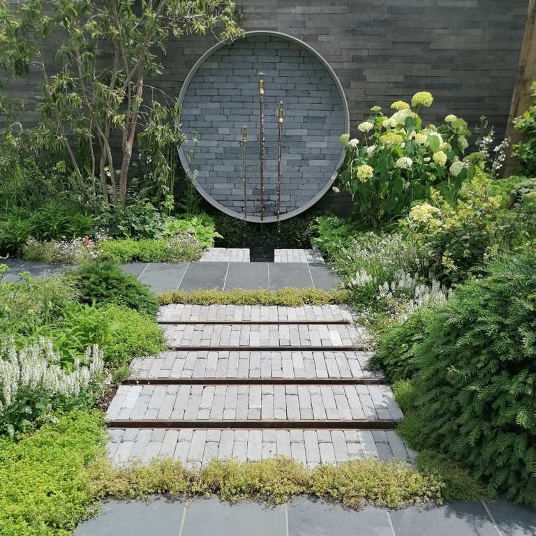 Path