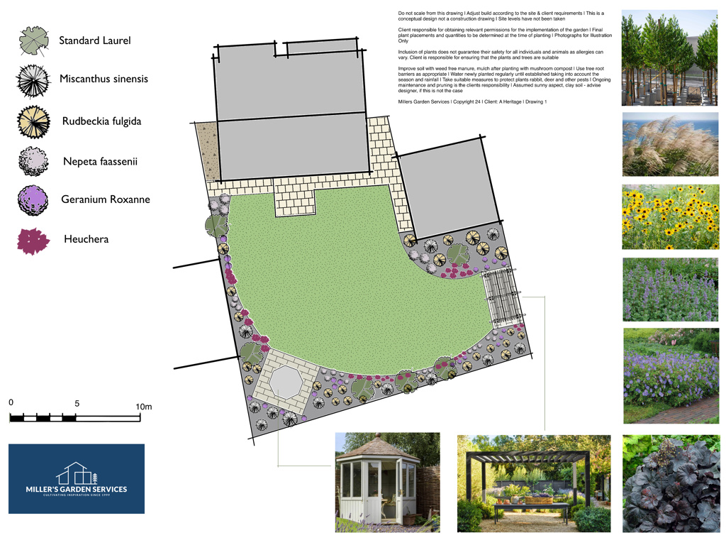New Build Garden Design