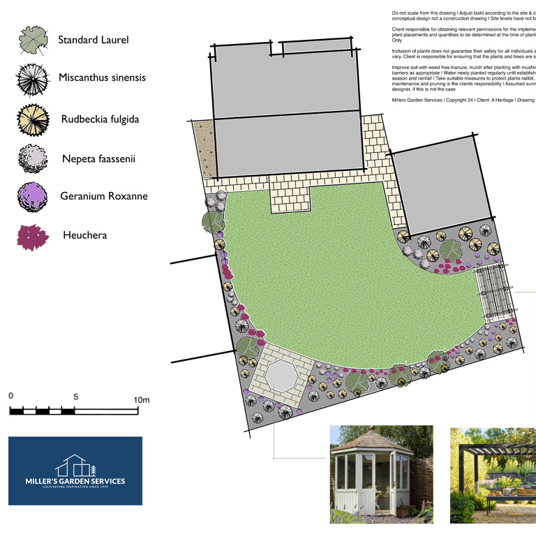 New Build Garden Design