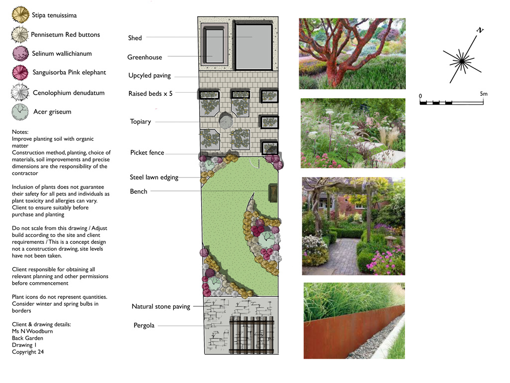 Garden design for a long garden