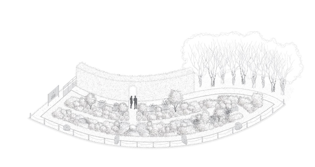 Isometric Projection